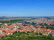 Blick über Prag