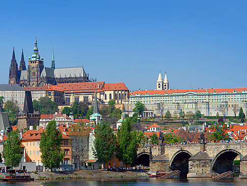  Bildansicht von Citysam  